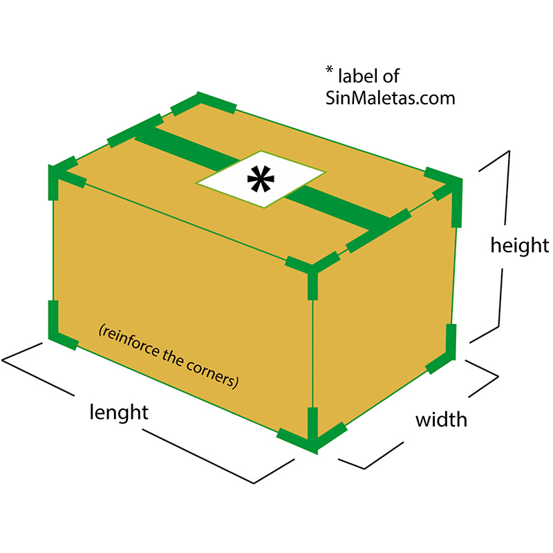 Box image to measure dimensions FedEx