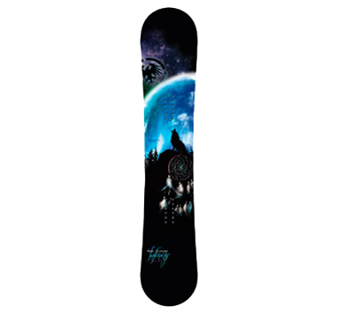 Snowboard