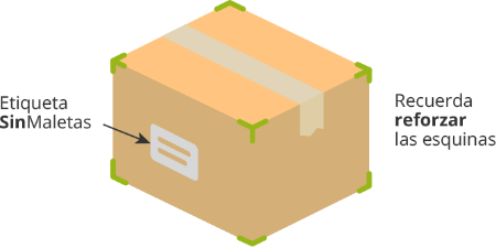 Croquis de cómo montar la caja